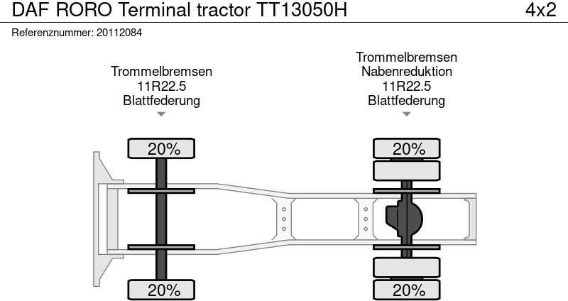 Terminálový ťahač DAF RORO Terminal tractor TT13050H: obrázok 17