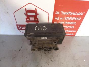 Hydraulika VOLVO FH EBS CRANE 20828241