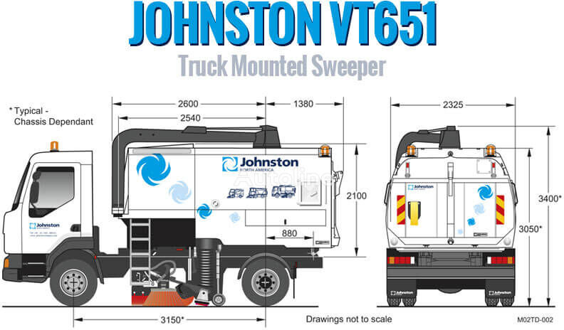 Riadiaca jednotka pre Nákladné auto IVECO Johnston sweepers 2018   IVECO truck: obrázok 4