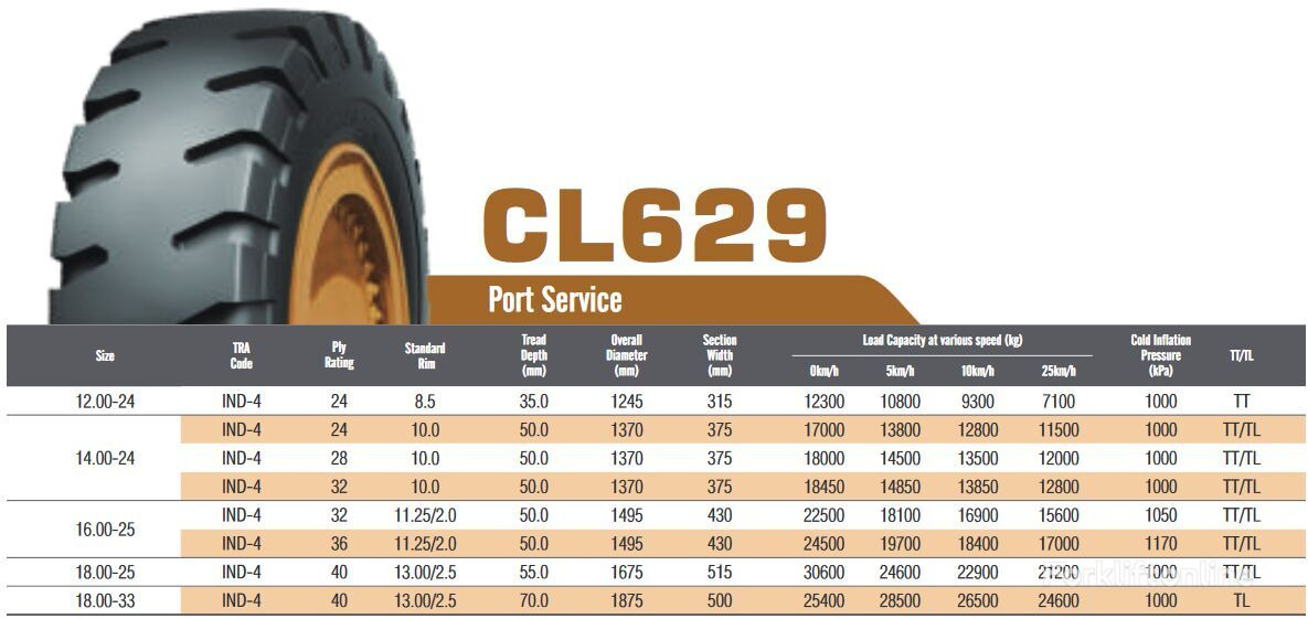 Nový Pneumatika pre Prístavné zariadenie WestLake 18.00-25 CL629K 40PR RIM 13.00/2.5 E4 TL: obrázok 3