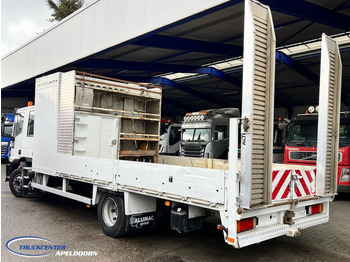 Iveco Eurocargo 120E18 Doka, Manuel - Valníkový/ Plošinový nákladný automobil: obrázok 4
