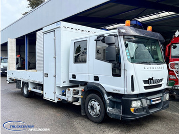 Iveco Eurocargo 120E18 Doka, Manuel - Valníkový/ Plošinový nákladný automobil: obrázok 1