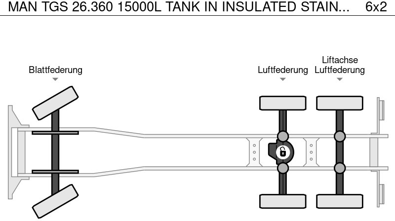 Cisternové vozidlo na prepravu mlieko MAN TGS 26.360 15000L TANK IN INSULATED STAINLESS STEEL 1 COMP | INTARDER: obrázok 18