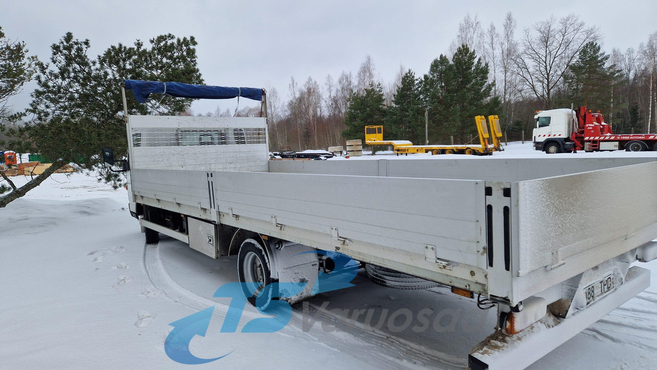 Valníkový/ Plošinový nákladný automobil pre Nákladné auto MITSUBISHI FUSO CANTER: obrázok 8
