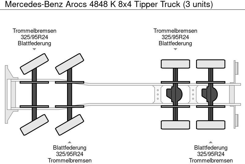 Nový Sklápač Mercedes-Benz Arocs 4848 K 8x4 Tipper Truck (3 units): obrázok 19