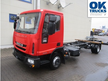 Podvozek s kabinou IVECO Eurocargo ML80E18