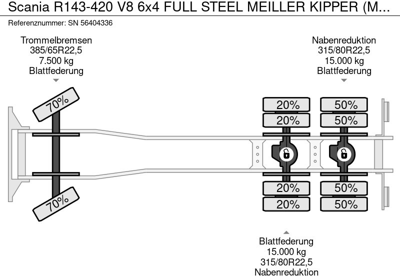 Sklápač Scania R143-420 V8 6x4 FULL STEEL MEILLER KIPPER (MANUAL GEARBOX / FULL STEEL SUSPENSION / REDUCTION AXLES / HYDRAILIC KIT): obrázok 15
