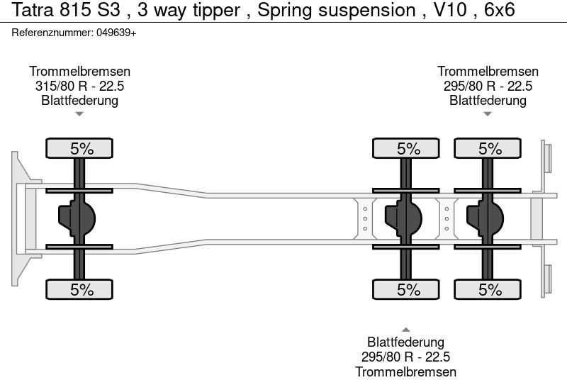 Sklápač Tatra 815 S3 , 3 way tipper , Spring suspension , V10 , 6x6: obrázok 20