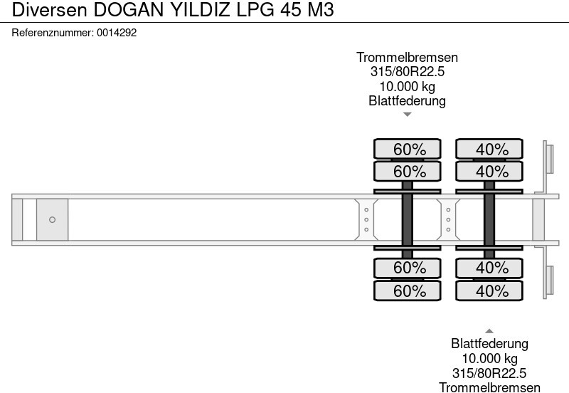 Cisternový náves na prepravu palivo Diversen DOGAN YILDIZ LPG 45 M3: obrázok 13