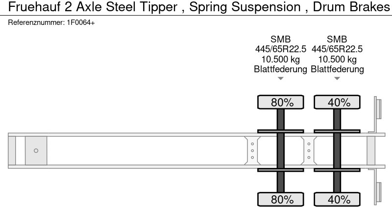 Náves sklápěcí Fruehauf 2 Axle Steel Tipper , Spring Suspension , Drum Brakes: obrázok 12