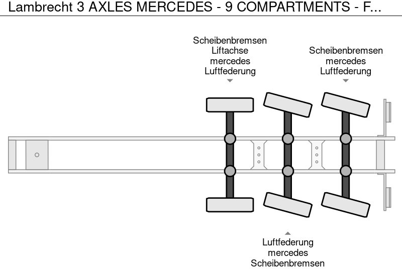 Cisternový náves Lambrecht 3 AXLES MERCEDES - 9 COMPARTMENTS - FOOD SILO: obrázok 13