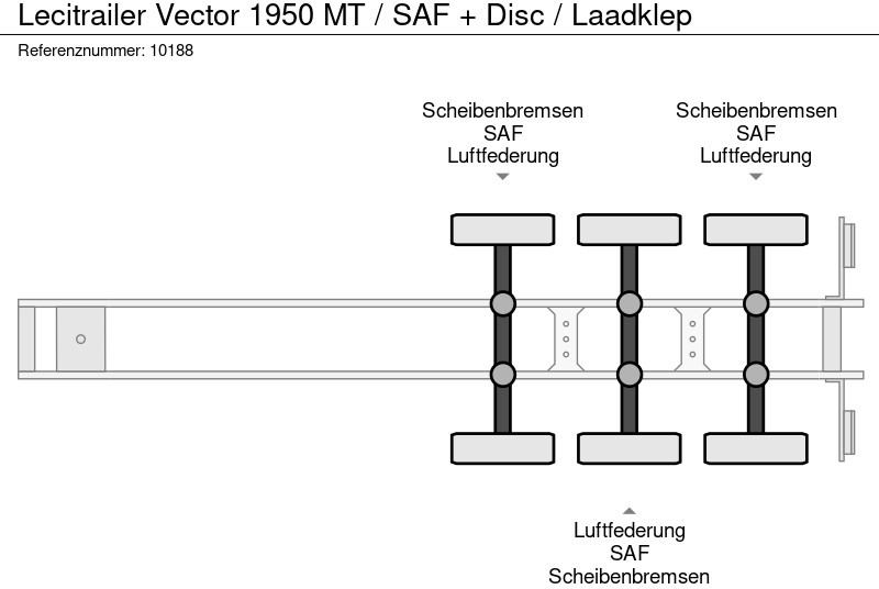 Náves chladírenské Lecitrailer Vector 1950 MT / SAF + Disc / Laadklep: obrázok 11