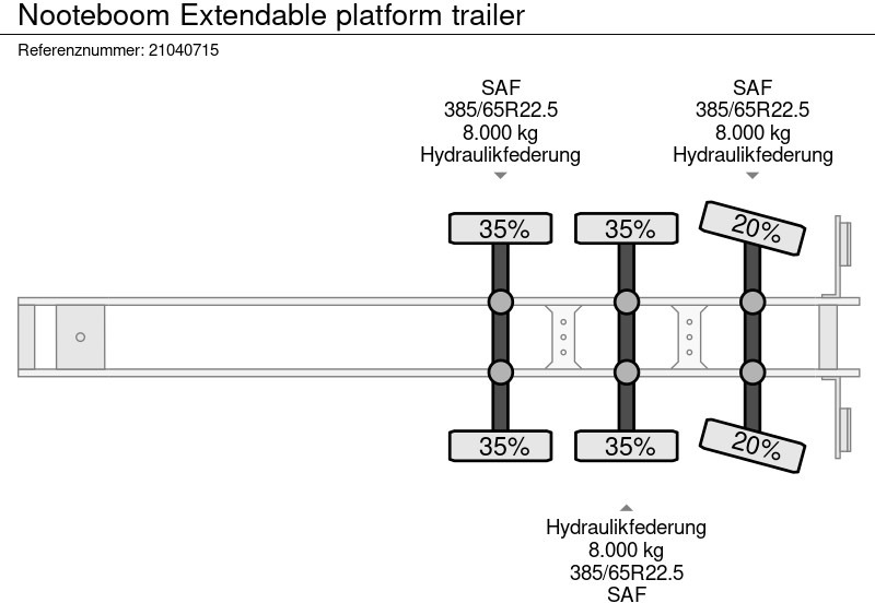 Plošinový/ Valníkový náves Nooteboom Extendable platform trailer: obrázok 12