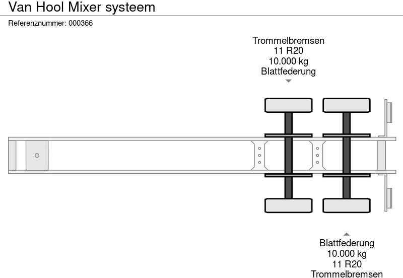 Cisternový náves Van Hool Mixer systeem: obrázok 10