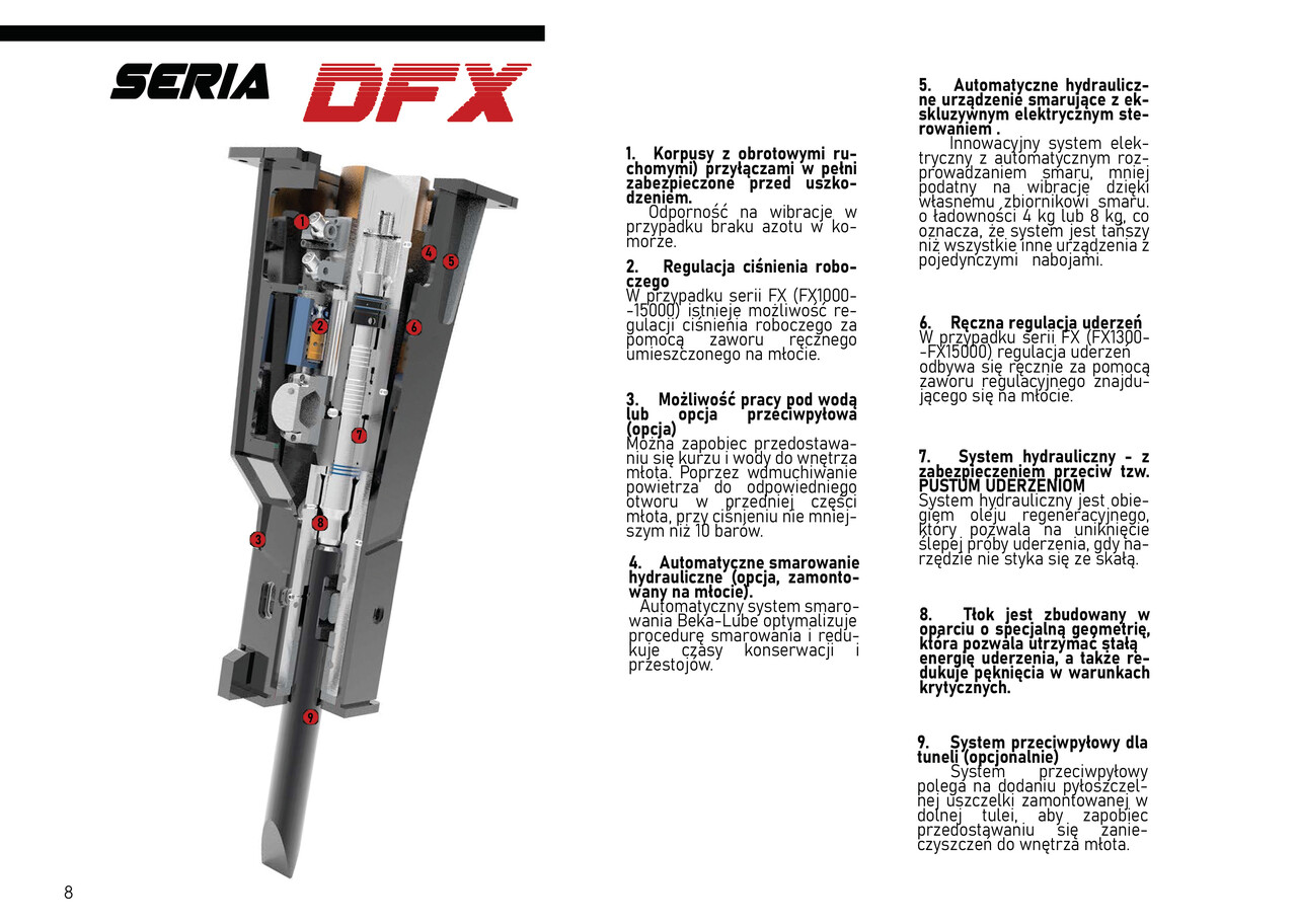 Nový Hydraulické kladivo pre Rýpadlo DEMOQ DFX2200 Hydraulic breaker 2200 kg: obrázok 3