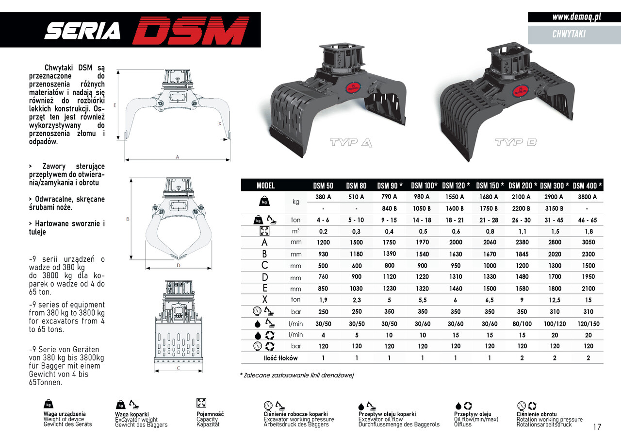 Nový Drapák pre Stavebné stroje DEMOQ DSM90 typ A Rotating Gripper 790 kg: obrázok 4