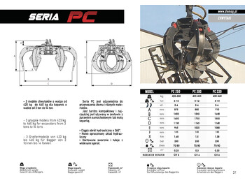 Nový Drapák pre Stavebné stroje DEMOQ PC250 Hydraulic Polyp -grab: obrázok 5