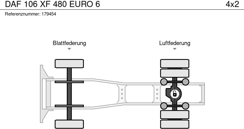 Ťahač DAF 106 XF 480 EURO 6: obrázok 12