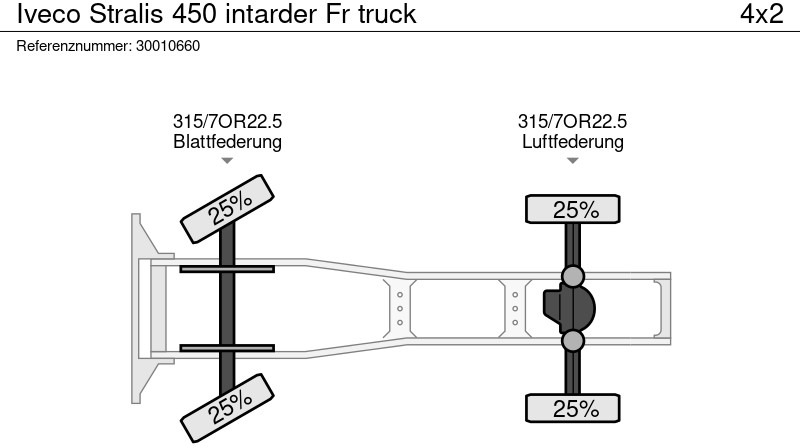 Ťahač Iveco Stralis 450 intarder Fr truck: obrázok 14