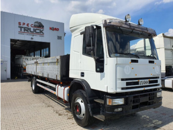 Valníkový/ Plošinový nákladný automobil IVECO EuroCargo 150E