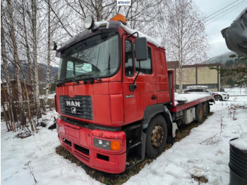 Valníkový/ Plošinový nákladný automobil MAN