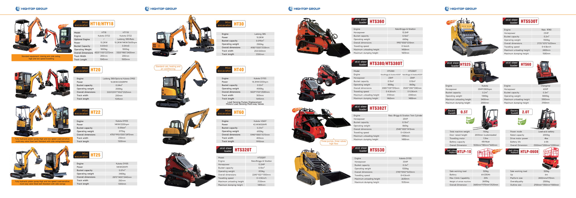 Shandong Jintop Machinery Co.,Ltd - Stavebné stroje KUBOTA - Čína undefined: obrázok 1