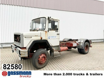 Auto s hydraulickou rukou IVECO