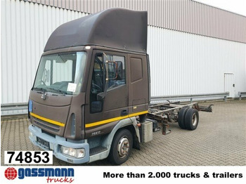 Skříňový nákladní auto IVECO EuroCargo 75E