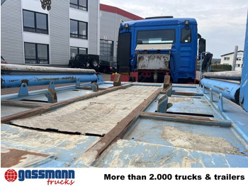 Ramenový nosič kontajnerov MAN TGS 26.440 6X4 BB, Tele-Absetzer: obrázok 2