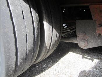 Náves podvalník Kaiser: obrázok 5