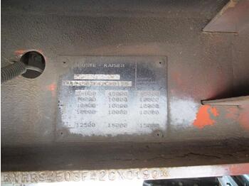 Náves podvalník Kaiser: obrázok 3