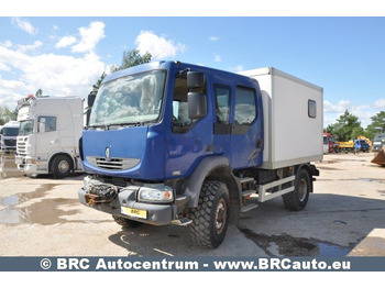 Skříňový nákladní auto RENAULT Midlum 220