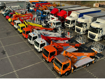 Automobilová plošina NISSAN
