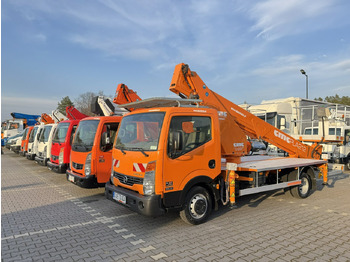 Automobilová plošina NISSAN