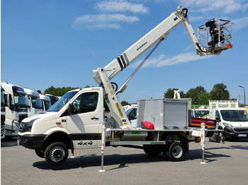 Automobilová plošina Volkswagen Crafter: obrázok 2