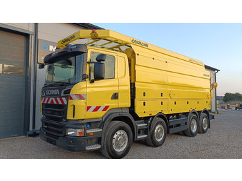 SCANIA ASSMANN RECYCLING - Fekálne vozidlo: obrázok 1 SCANIA ASSMANN RECYCLING - Fekálne vozidlo: obrázok 1