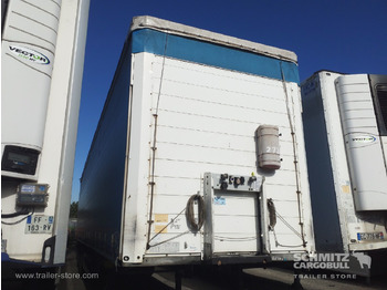 Plachtový náves SCHMITZ