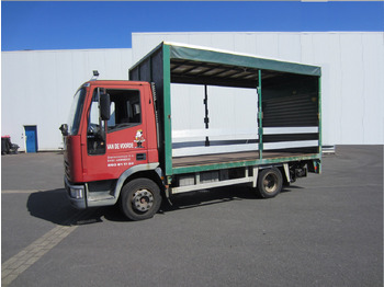 Skříňový nákladní auto IVECO EuroCargo 80E