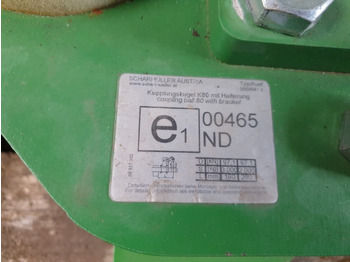 : fotografia v hlavičke