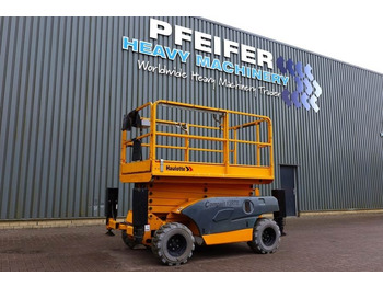 : fotografia v hlavičke