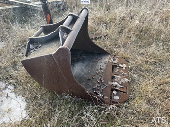 : fotografia v hlavičke