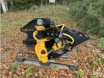 Harvesterova hlava