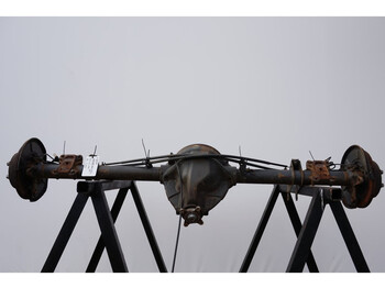 : fotografia v hlavičke