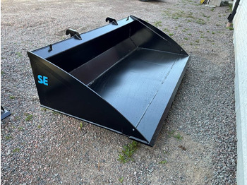 : fotografia v hlavičke