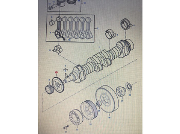 Motor a diely FENDT