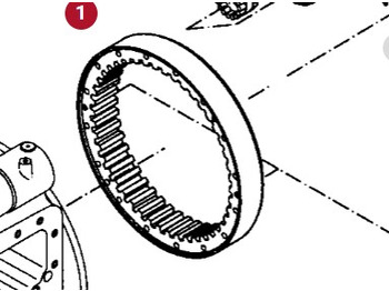 Koncový prevod FENDT