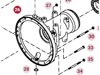 Koncový prevod FENDT