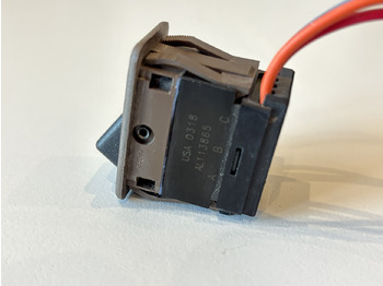 : fotografia v hlavičke