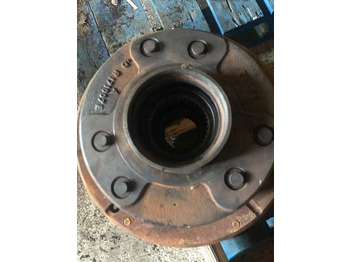 : fotografia v hlavičke