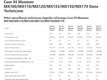 Náhradný diel CASE